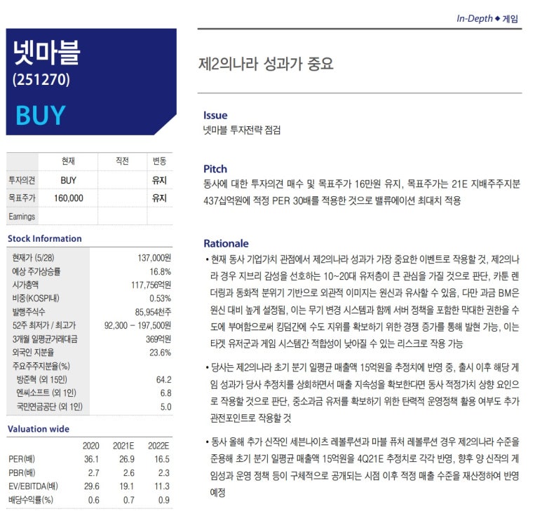 (주)한솔케미칼 이미지