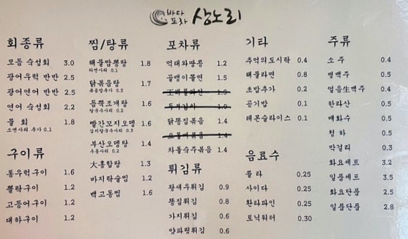 바다포차상노리 이미지