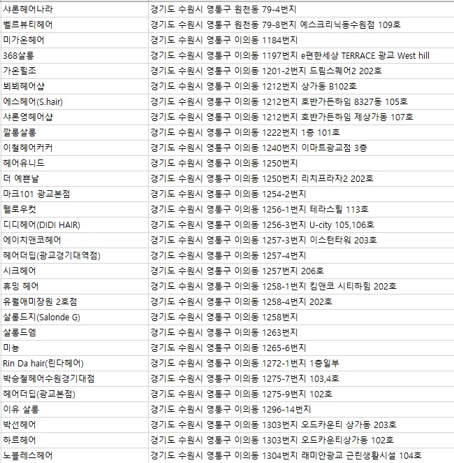 불란서미용실 이미지