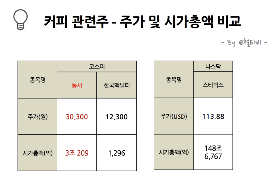 한국맥널티주식회사 이미지