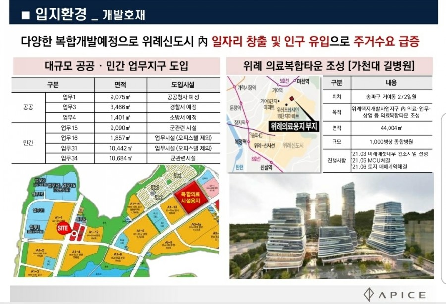 서울위례별초등학교 이미지