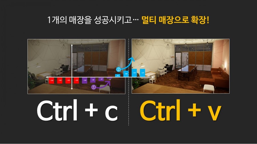 창업을준비하는공간 이미지