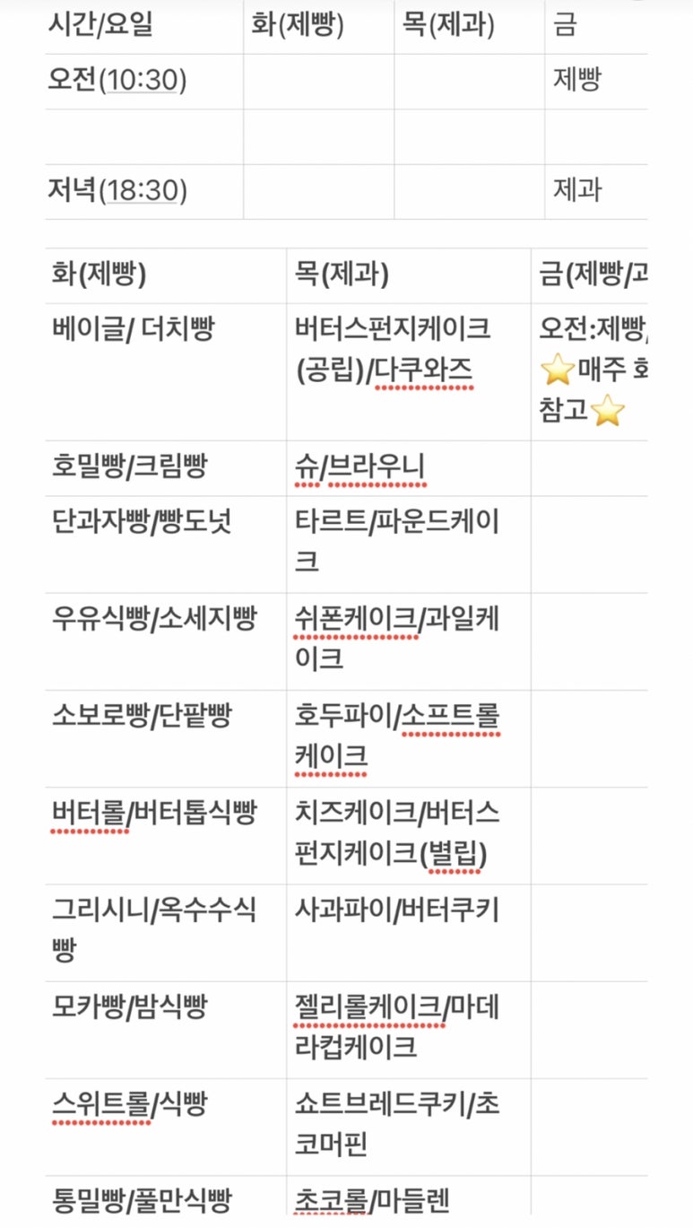 파티쉐리아카데미 이미지
