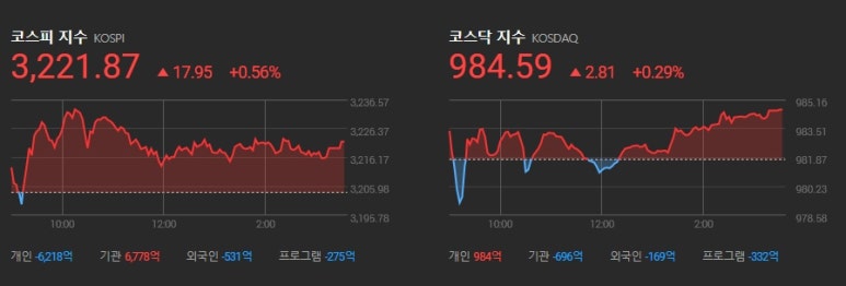 하이브 플러스 이미지