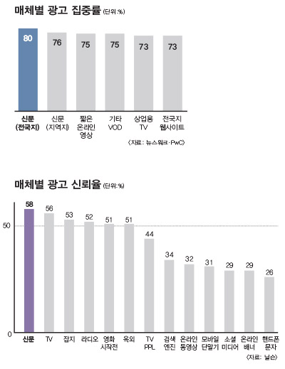 대한종합광고 이미지