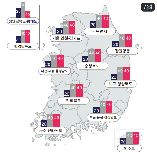 여름서가 이미지