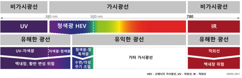 킴스애드 이미지