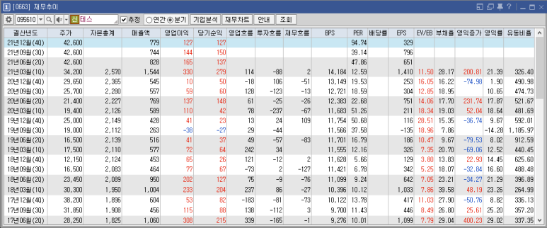 건설페인트 이미지