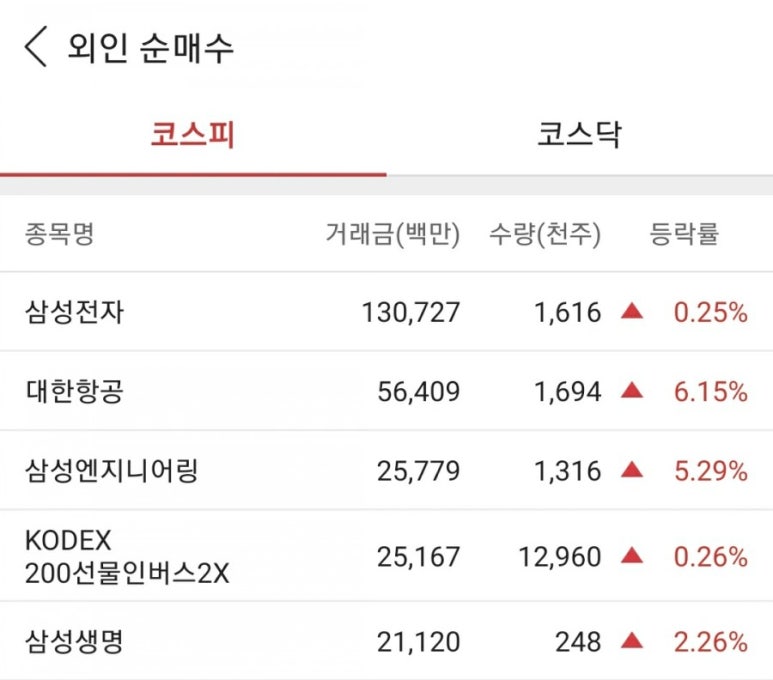 가온씨앤씨 이미지