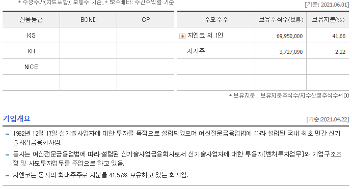 웅진산업 이미지