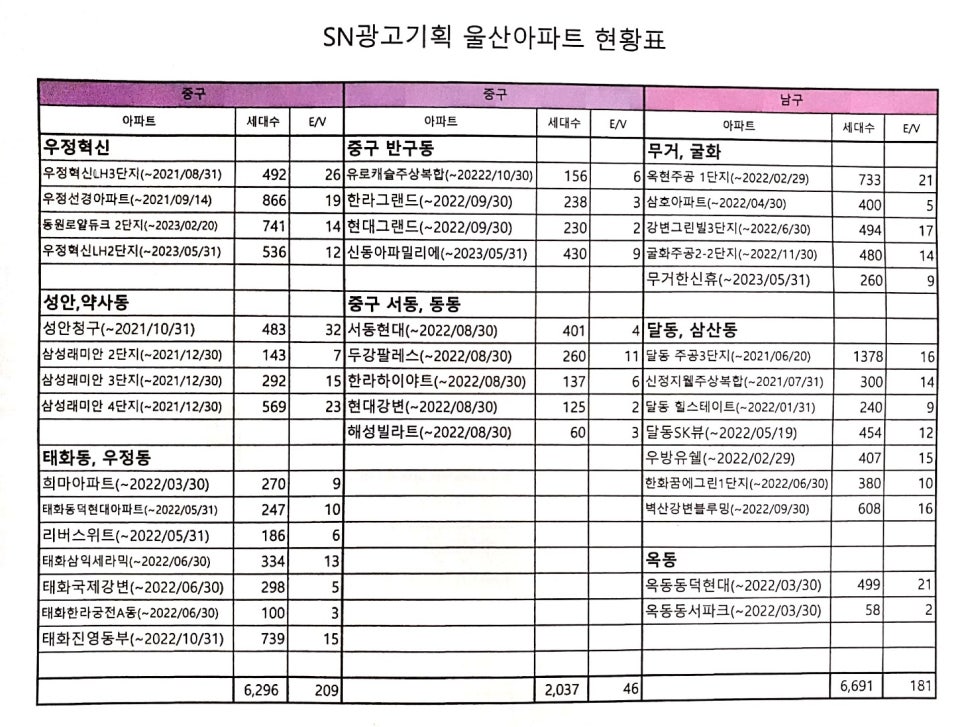 한신광고기획 이미지