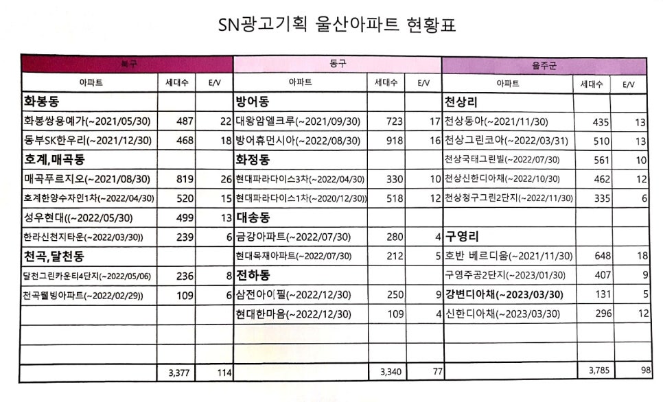 한신광고기획 이미지