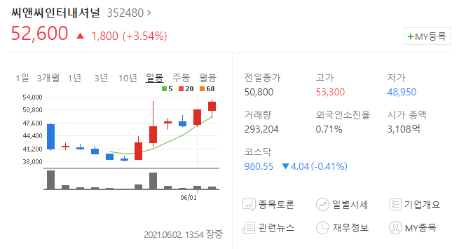 모노C&C 이미지