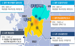 신도에너지 이미지
