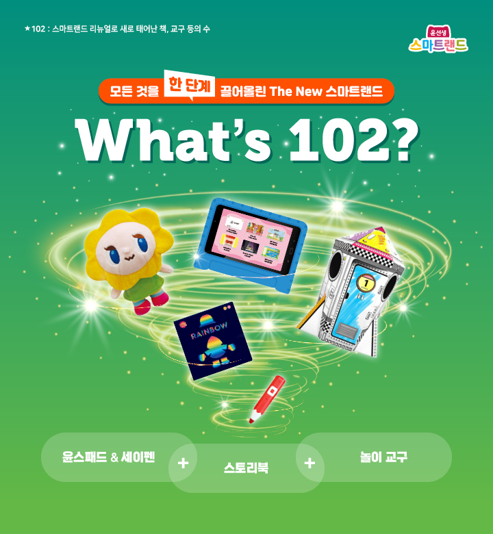 스마트랜드 이미지