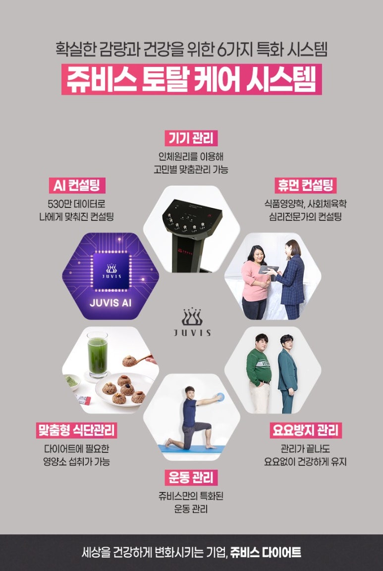 (주)휴먼푸드 이미지