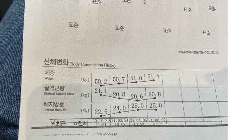 수피부과 이미지