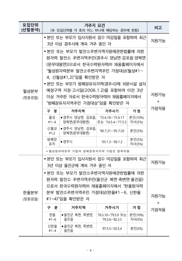 청원주 이미지