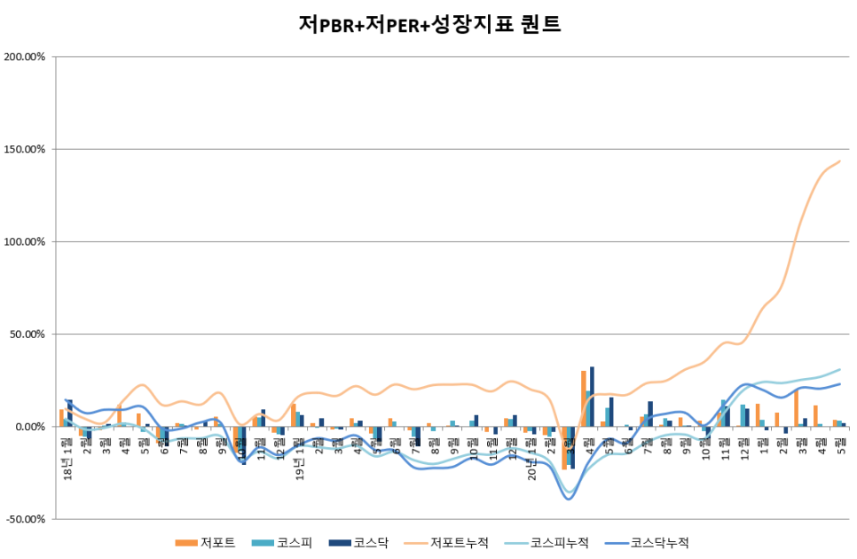 에이치티엔지니어링 이미지