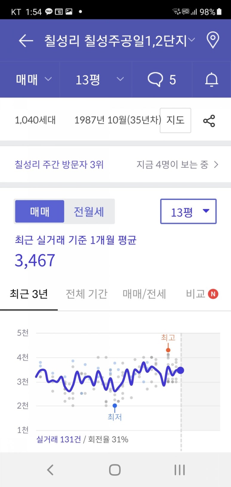 아주싼 이미지