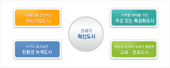 도시톡 이미지