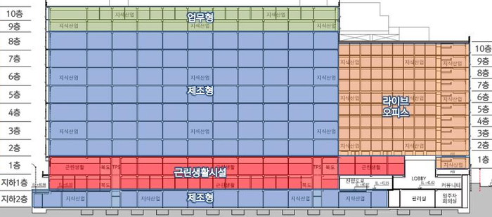 지산업개발 이미지