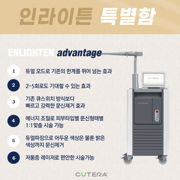 메디플러스의원 이미지