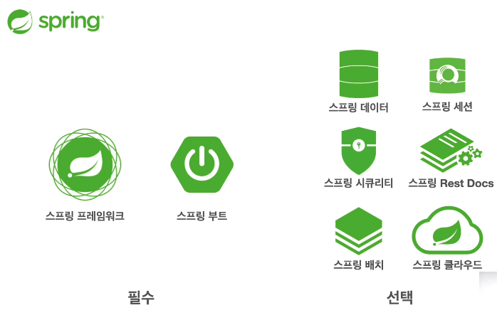 봄스프링 이미지