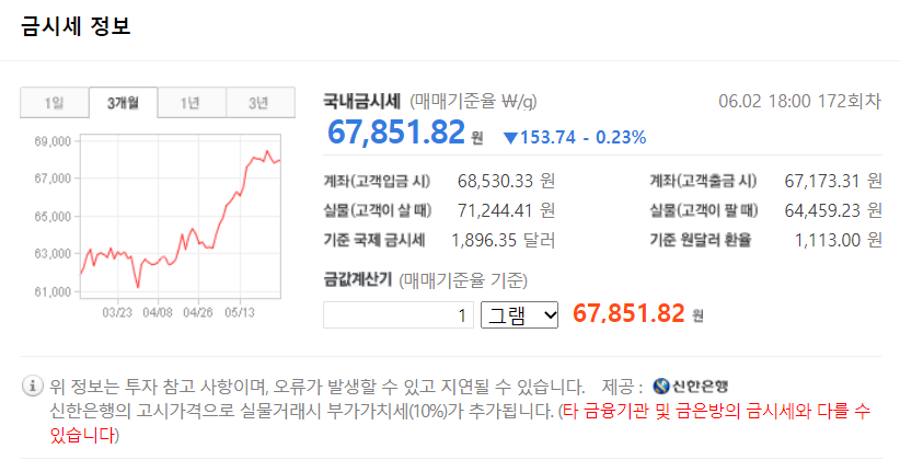 금일식품 이미지