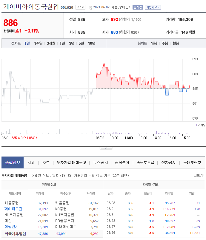 TJ실업 이미지