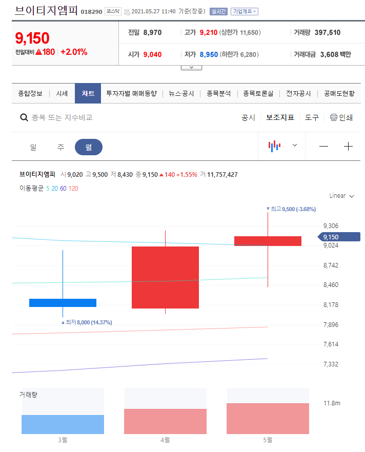 모노C&C 이미지