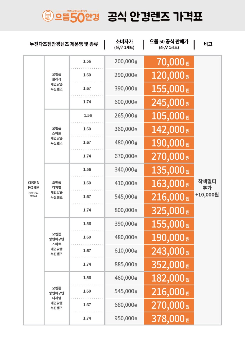 으뜸50안경 이미지