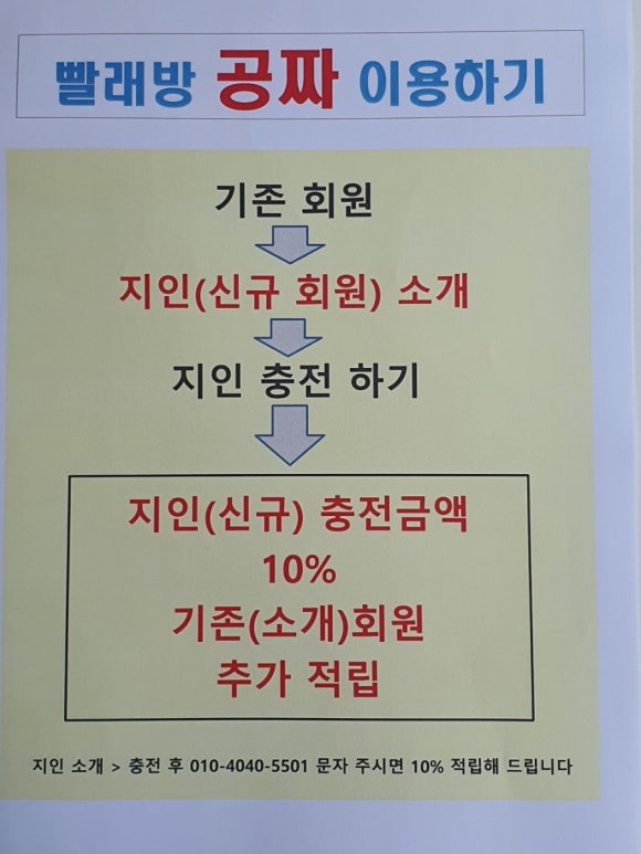 셀빨래방수원 이미지