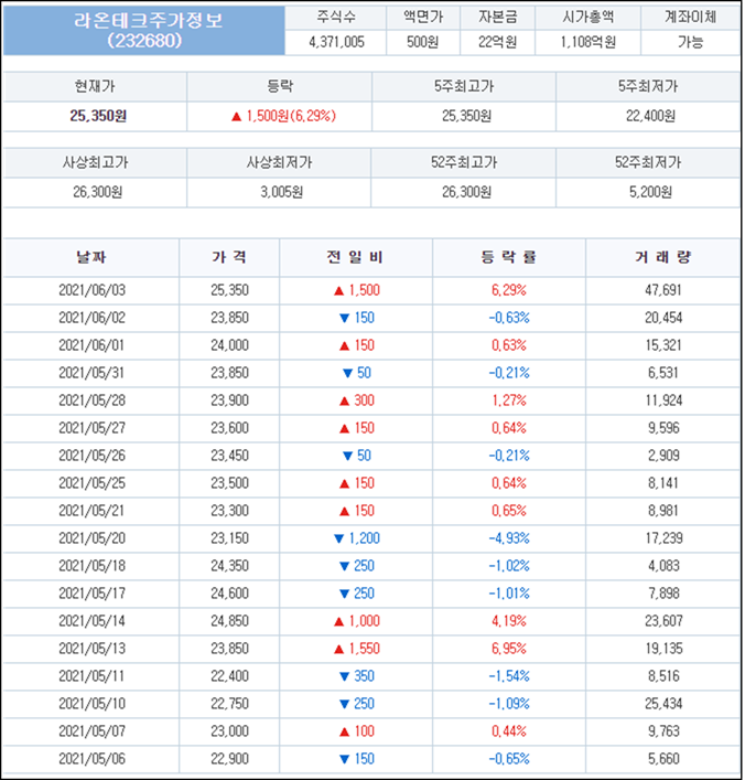 미부테크(주) 이미지