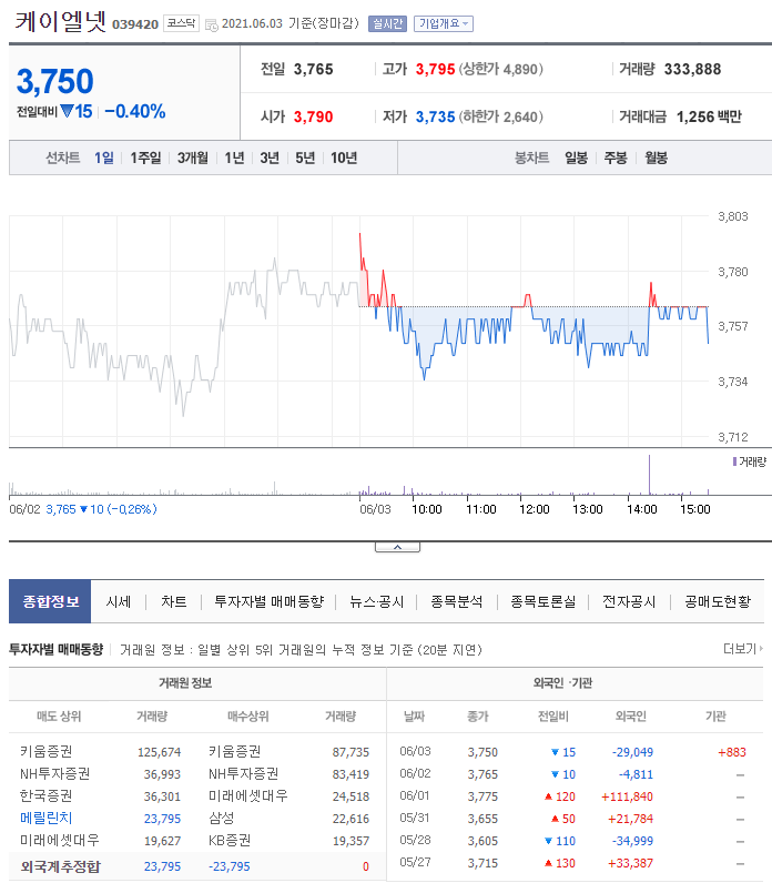 케이엘네트웍스 이미지