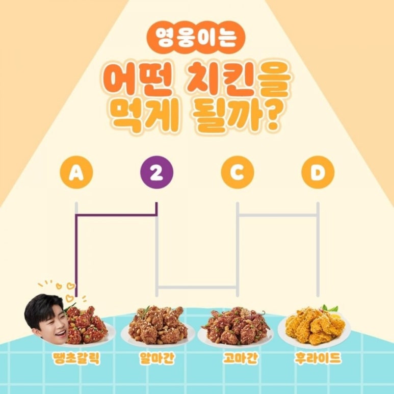 티바두마리치킨 이미지