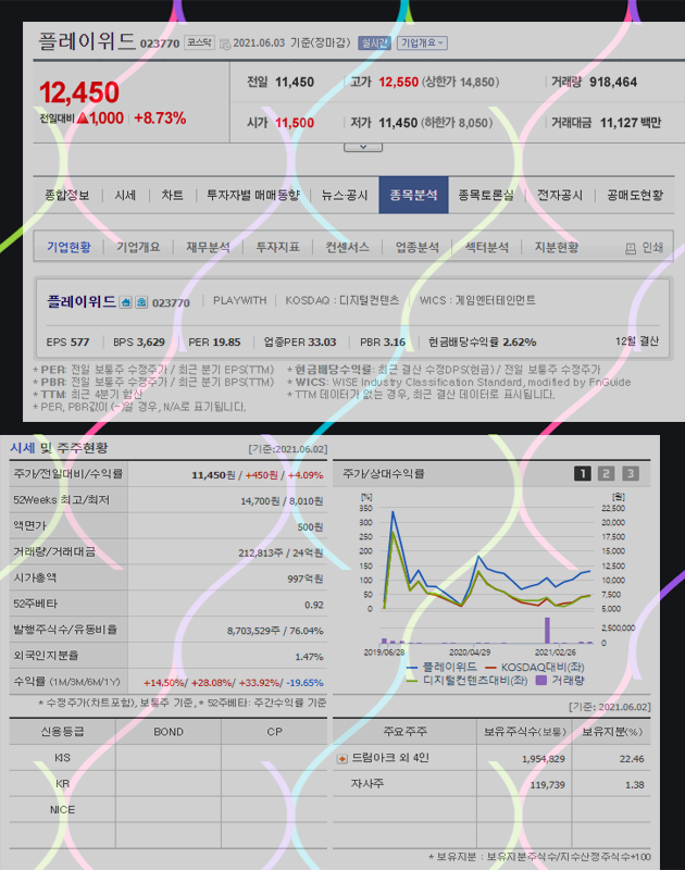 주식회사 와이앤케이 이미지