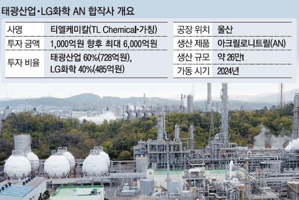 태광산업 주식회사 이미지