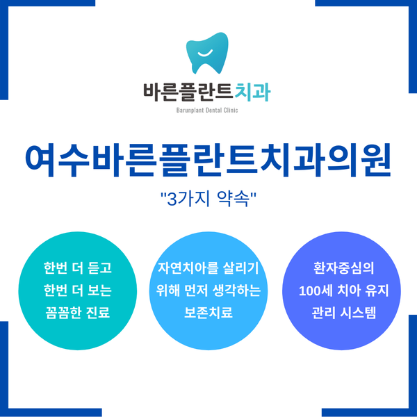 여수바른플란트치과의원 이미지
