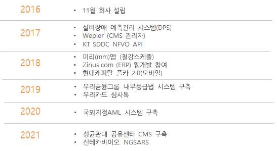 정소프트 이미지