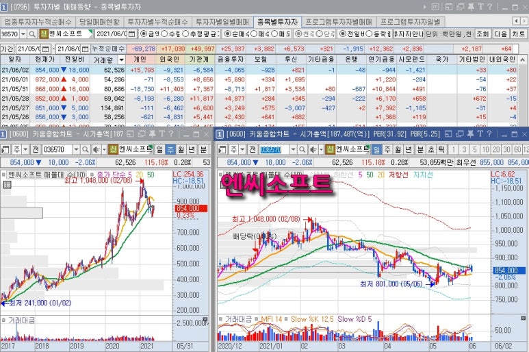 엔씨에너지 이미지