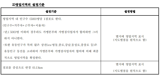 빽다방천안 이미지
