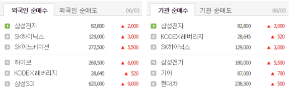 오성석유 이미지