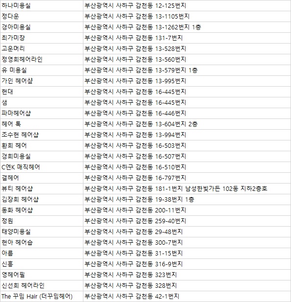 렛미인헤어미용실 이미지