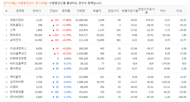 성우이앤씨 이미지