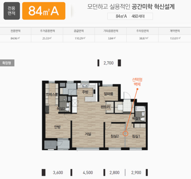 린시스템에어컨 이미지