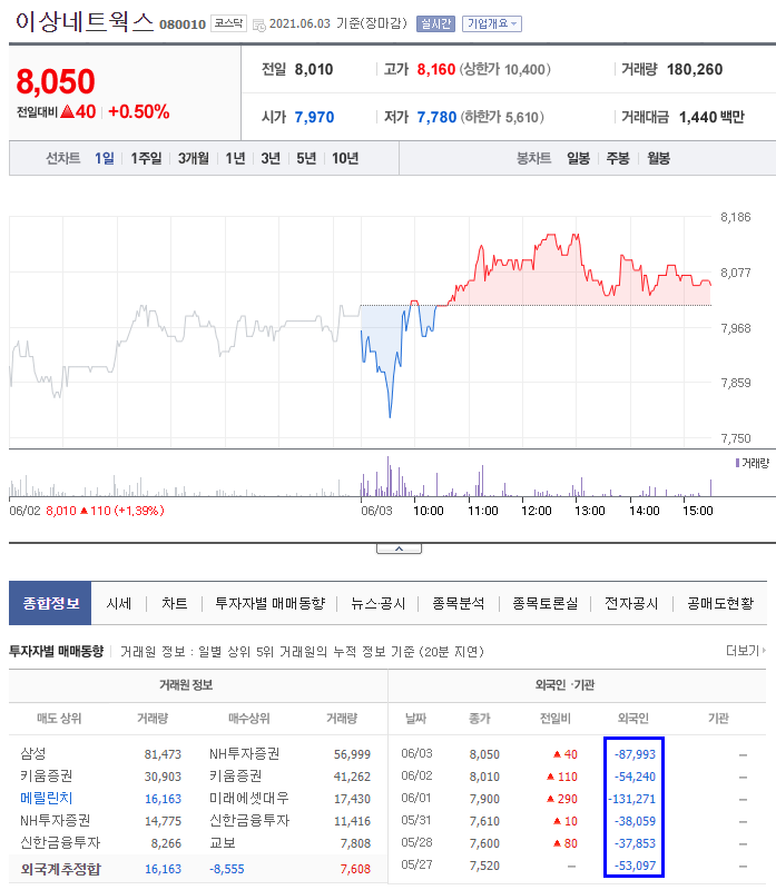 케이엘네트웍스 이미지