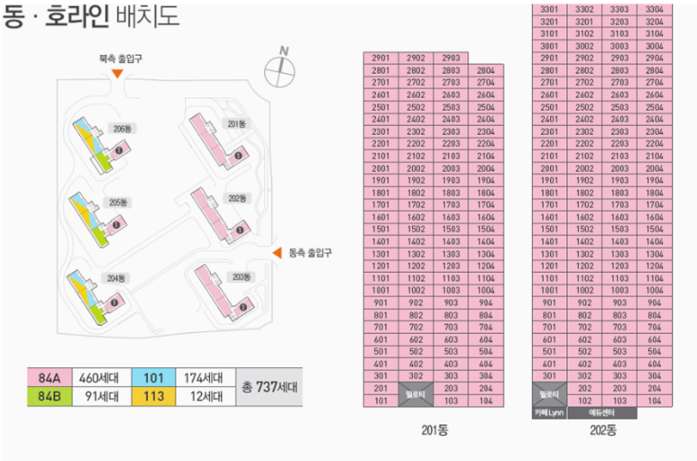 린시스템에어컨 이미지