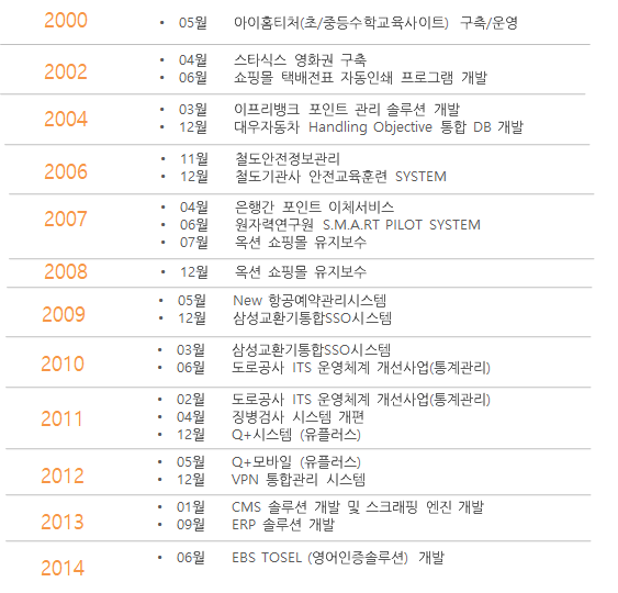 정소프트 이미지