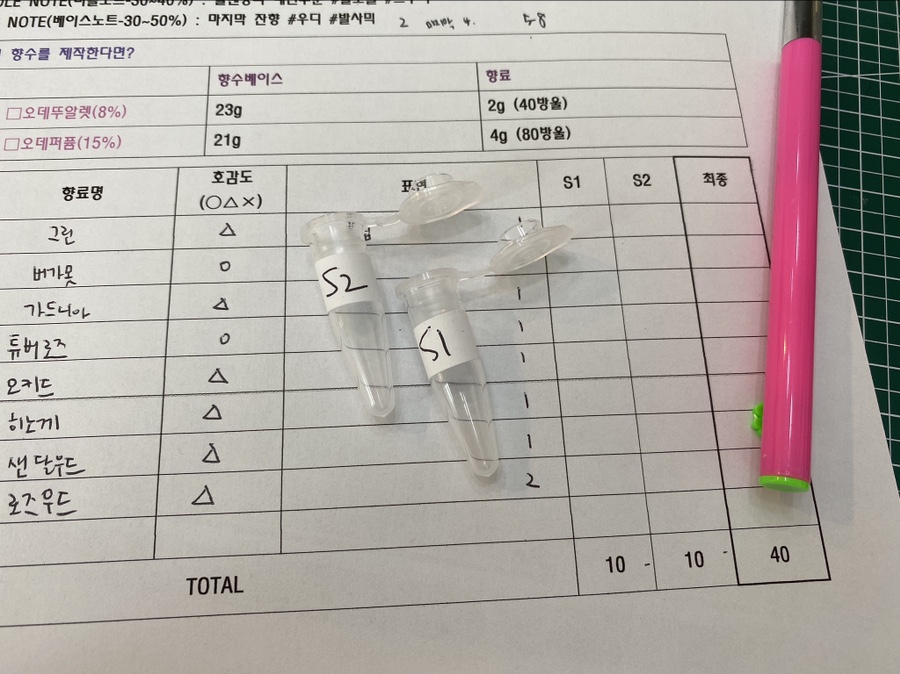 카보노 이미지